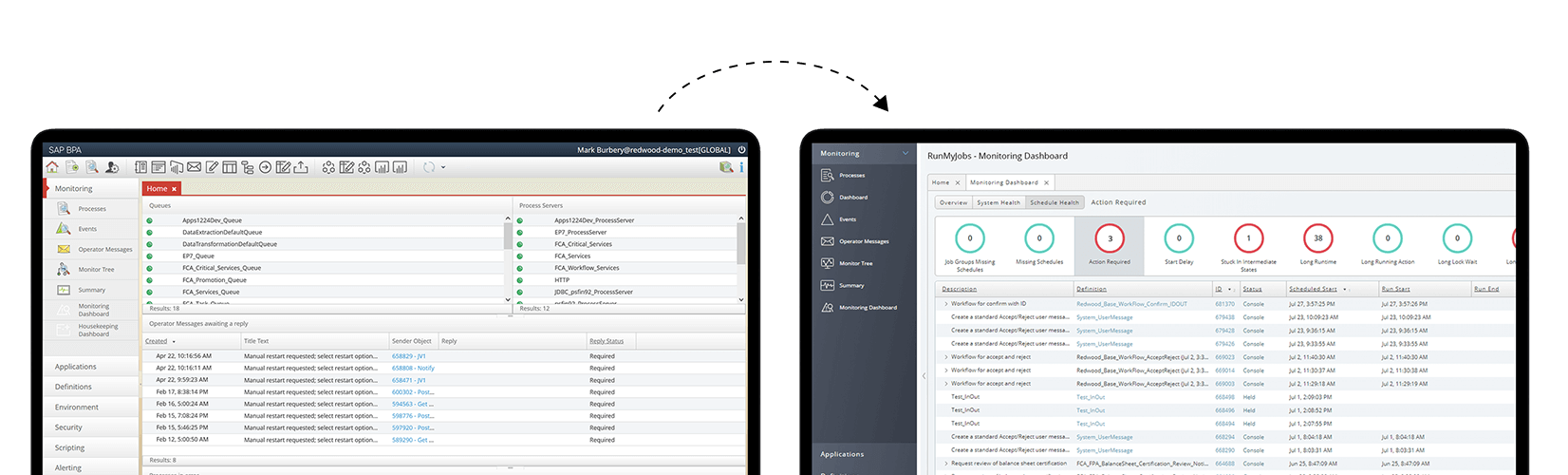 Migrate Large Image