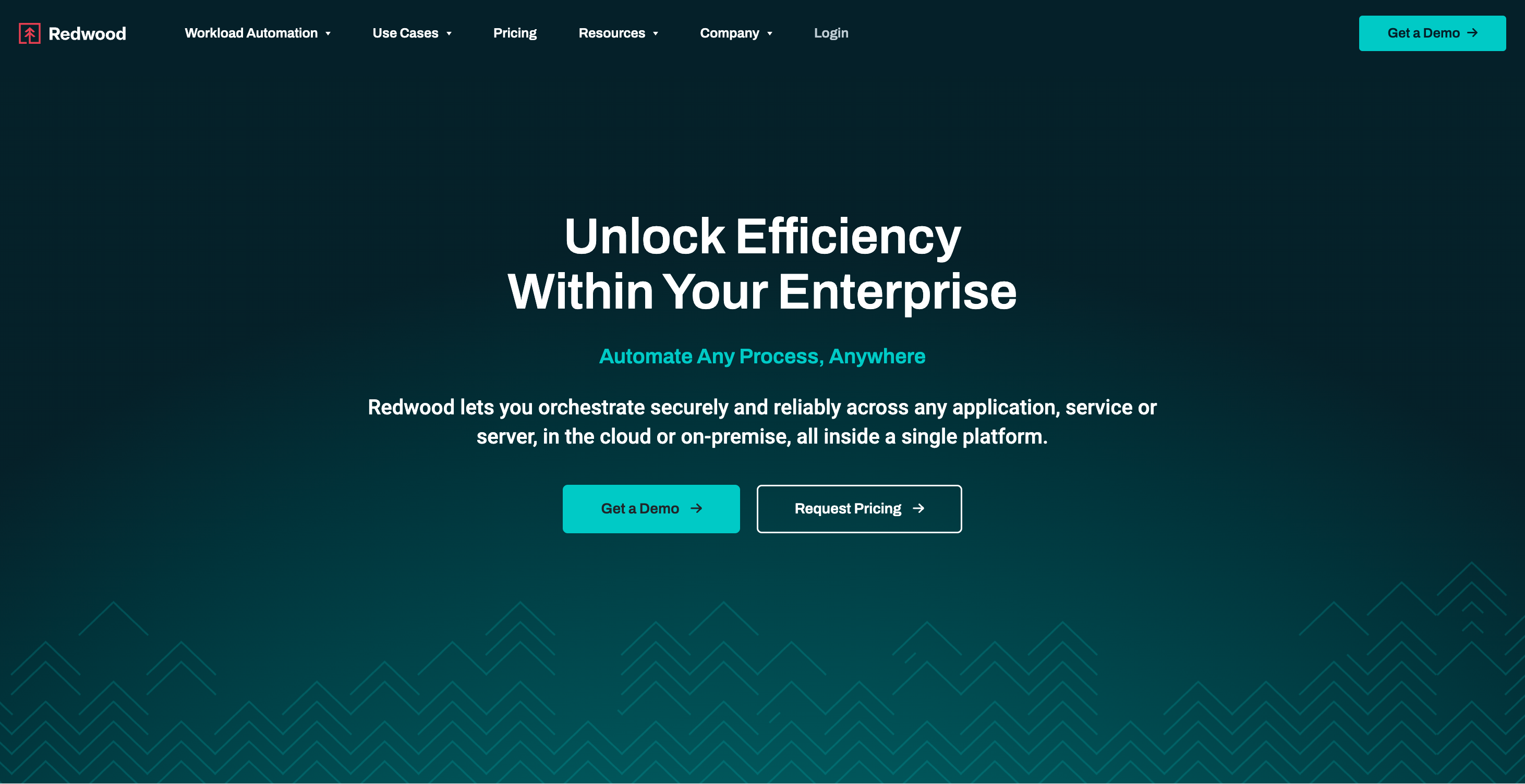 The Top 5 No-Code Workflow Automation Software Examples 2 Redwood Software
